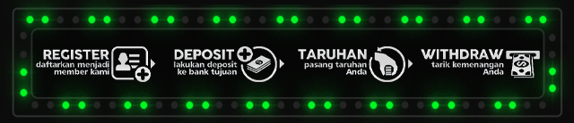 Dewigacor88 Jackpot
